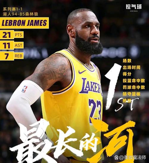 粉碎“詹经理”谣言:詹姆斯未参与湖人运营会在媒体日归队