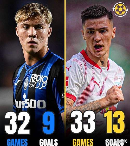 前竞购者：曼联投入大量资金但未见成果，他们忽略了团队的重要性