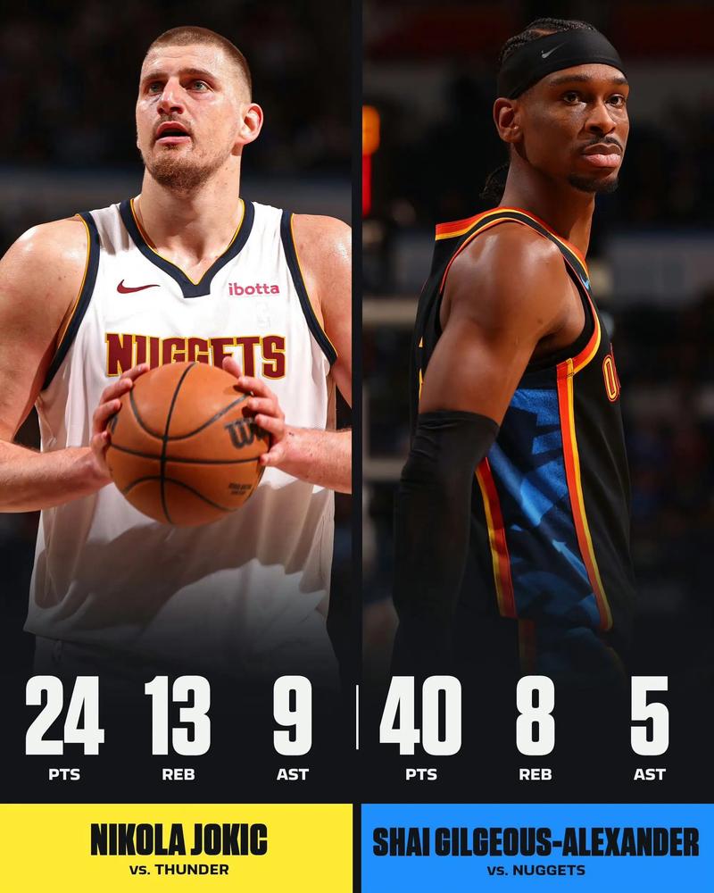 怎么看？记者：健康的掘金或者快船 完全有能力爆冷击败雷霆