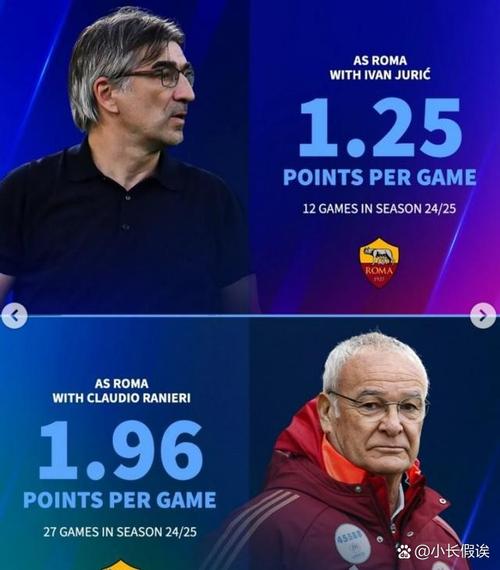 记者：曼联争取获得梦剧场周边更多土地，已开始与土地所有者讨论