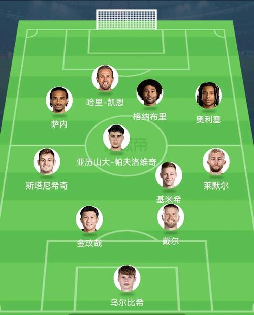 孔帕尼谈对阵多特：这是一场特别的比赛，情绪因素会有更大的影响