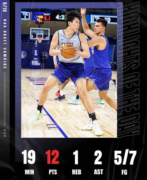 新赛季常规赛开幕在即！杨瀚森纪录片《跃向浩瀚》将继续推出