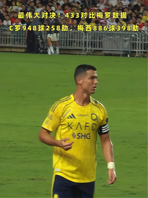 最伟大对决!433对比梅罗数据:C罗948球258助,梅西886球398助