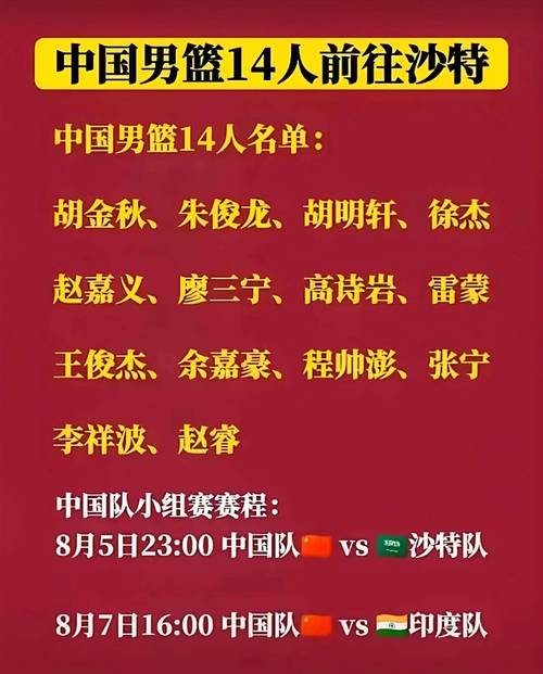 📣第二届CBA俱乐部杯分组明日公布 你最想让我们遇到的对手是？