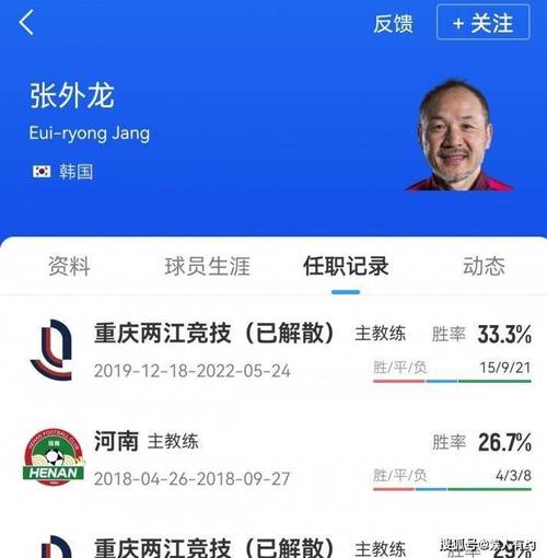 张外龙:年轻球员以肉眼可见速度成长,为实现最终目标全力以赴