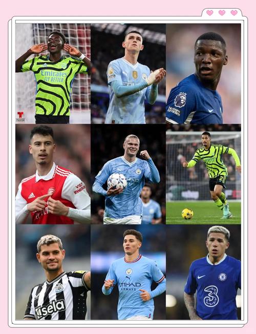 英超射手榜:哈兰德8轮11球领跑!塞梅尼奥6球第二马特塔5球第三