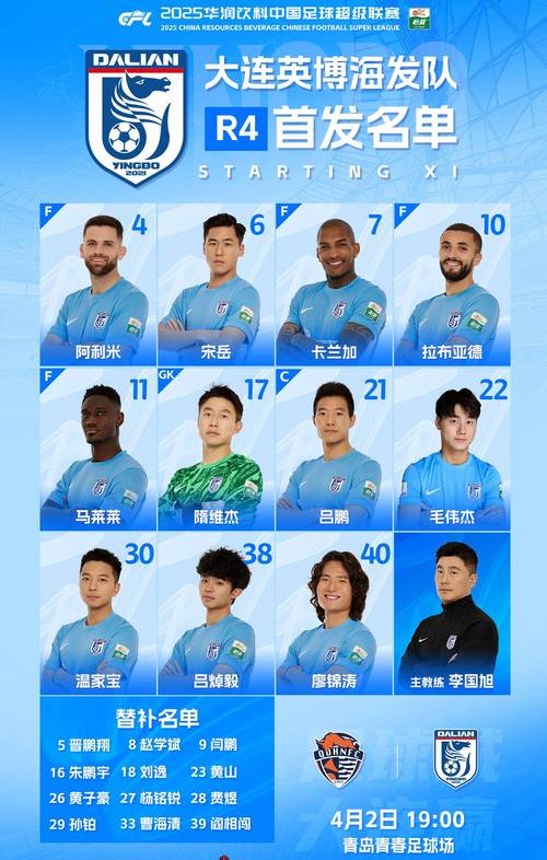 英博vs三镇首发：朱鹏宇、沈子贵先发，马莱莱缺阵、隋维杰替补