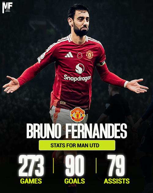 妻子说服留队❗B费:她问我在曼联做到一切了吗?她知道我还没有