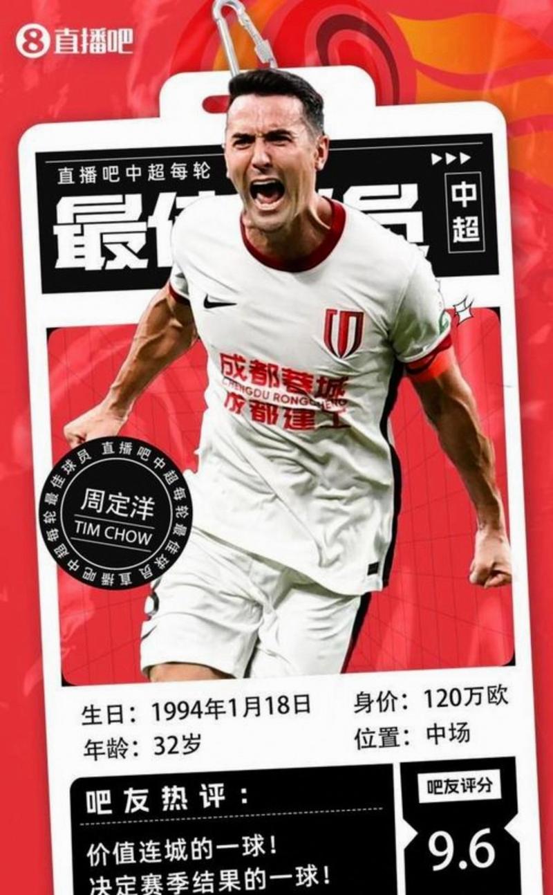 媒体人：上海海港有意周定洋有段时间了，不只是为了今年争冠