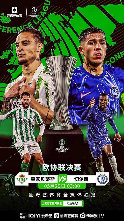 今年8人欧战参与进球数上双,贝蒂斯两将安东尼、巴坎布位列其中