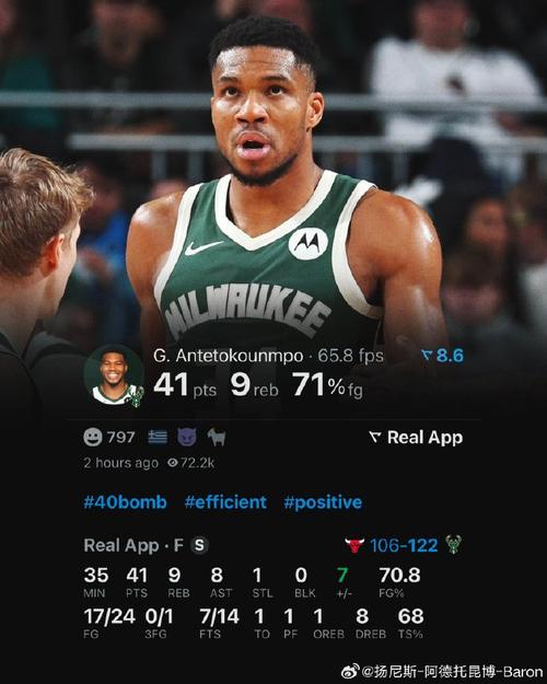 赛季场均30分+命中率6成仅字母哥两次做到!字母哥赛季至今也达标