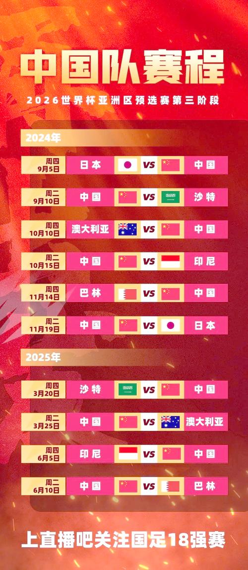 官方：世界杯附加赛抽签仪式将于今年11月20日举行