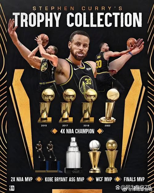 库里：SGA打出了MVP级别的稳定表现 雷霆具备了卫冕的所有要素