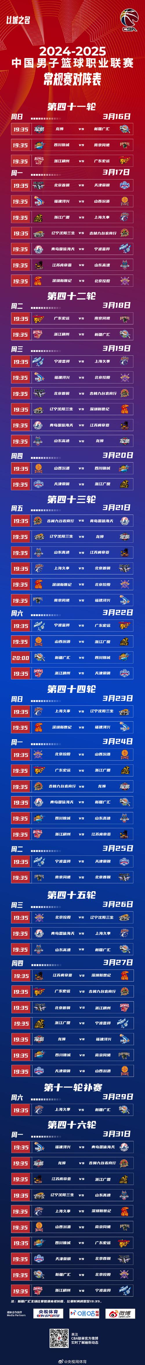 媒体人：得益于CBA未来可能扩军的传闻 NBL新赛季参赛球队超12支